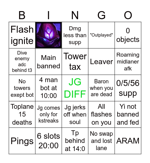 Emerald Botlane Bingo Card