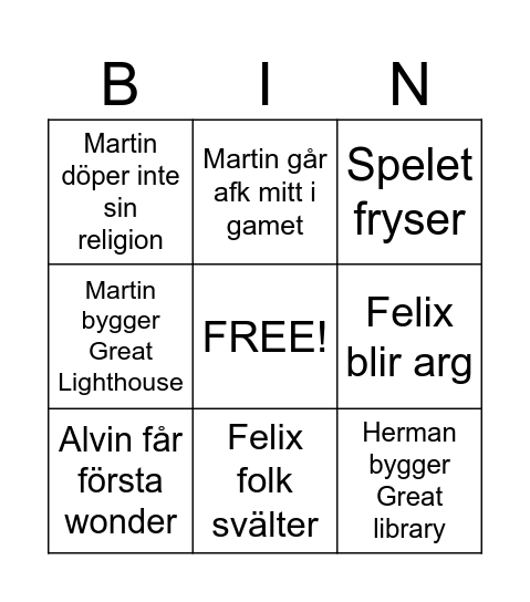 C Bingo Card