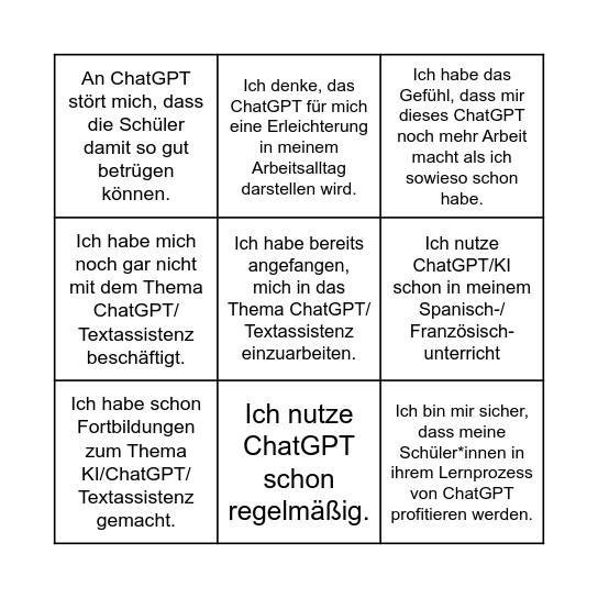 KI, ChatGPT und ich ;) Bingo Card