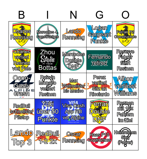 F1 2024 Bingo - Paul Bingo Card