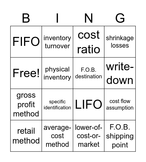 Accounting for Inventory Bingo Card