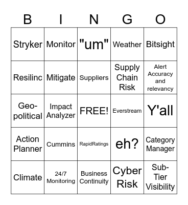 Supply Chain Transparency Bingo Card