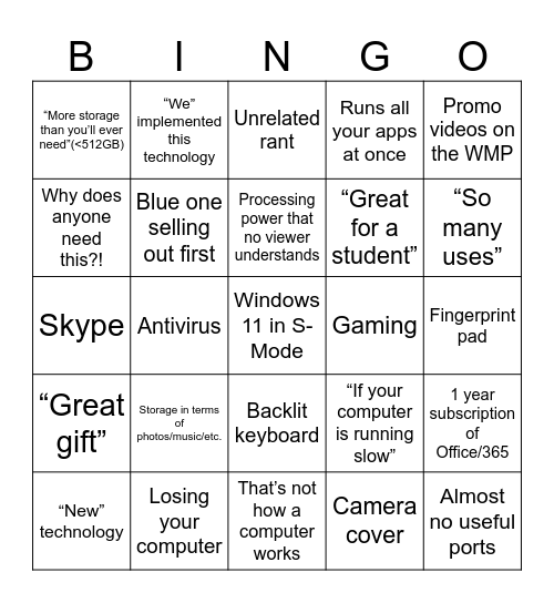 HSN Selling Computers Bingo Card