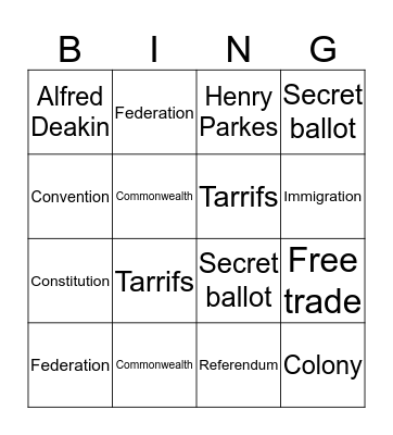 Federation Bingo Card