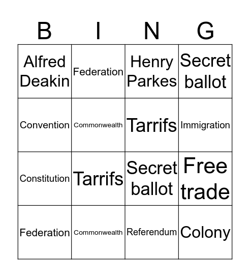 Federation Bingo Card