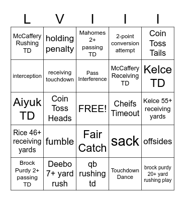 Super Bowl LVIII Bingo Card