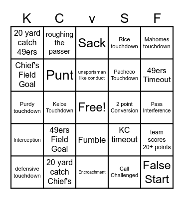 Super Bowl Bingo Card