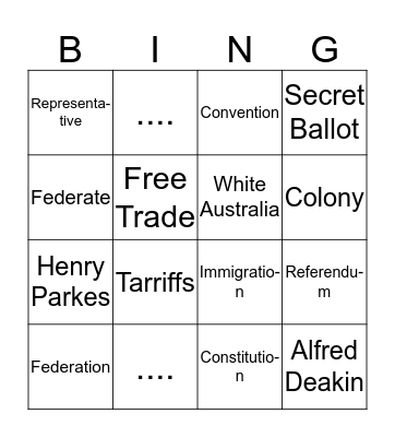 Australian Federation Bingo Card