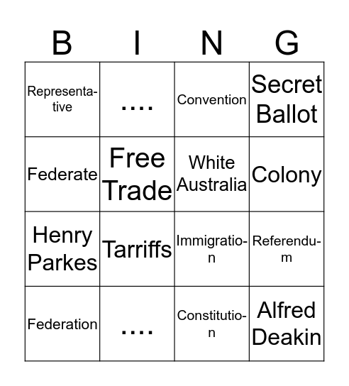 Australian Federation Bingo Card