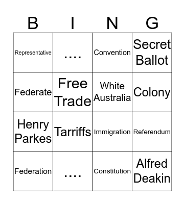 Australian Federation Bingo Card