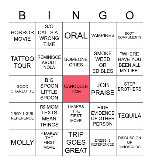 PREDIC Bingo Card