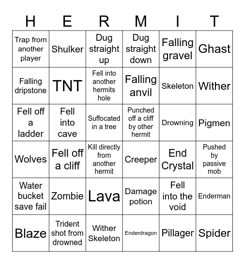 Hermitcraft deaths Bingo Card