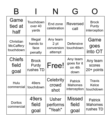 49ers vs. Chiefs Bingo Card