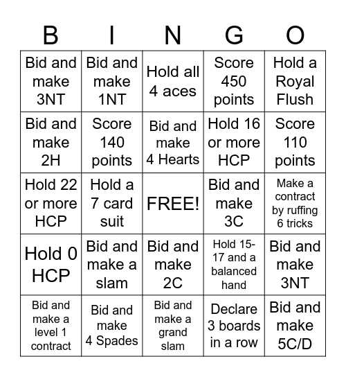 BRIDGE Bingo Card