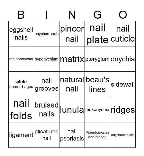 Nail structure & disease & disorders Bingo Card