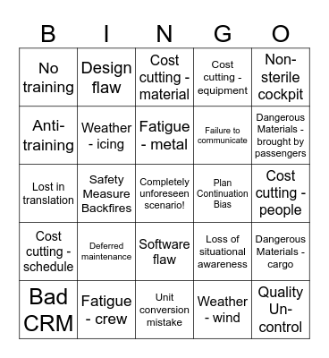 Air Crash Investigations Bingo Card