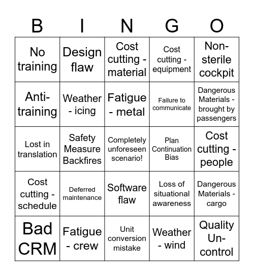 Air Crash Investigations Bingo Card