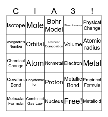 CHEMISTRY CIA 3 REVIEW Bingo Card