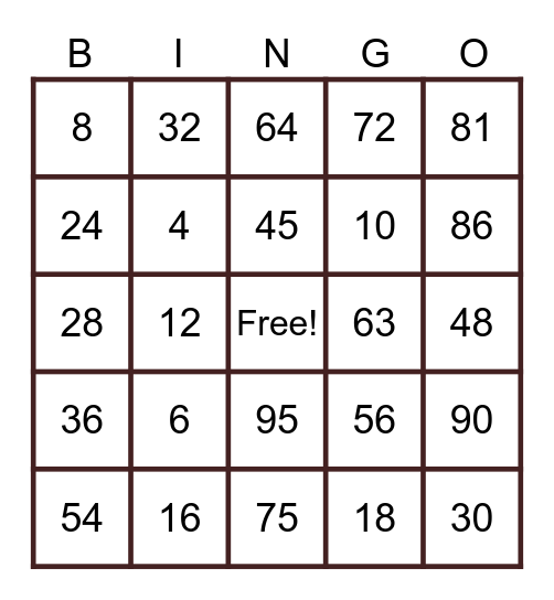 MULTIPLICATION Bingo Card