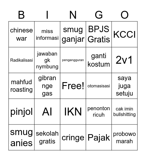 Debat capres 5 Bingo Card