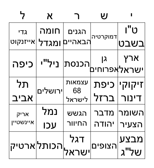 שיכון משפחות בסיס חצור Bingo Card