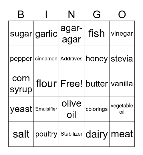 Food Processing Ingredients Bingo Card