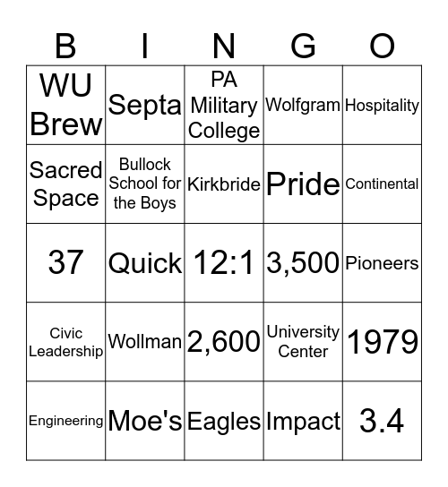 Widener University Trivia Bingo Card