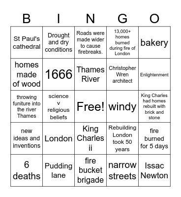 Great fire of London 1666 Bingo Card
