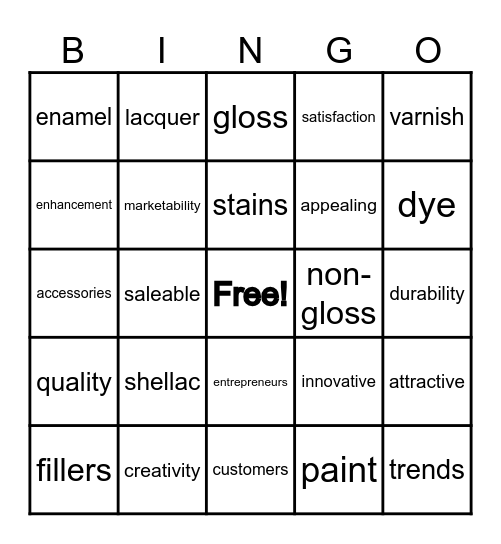 TLE 6- Industrial Arts Bingo Card