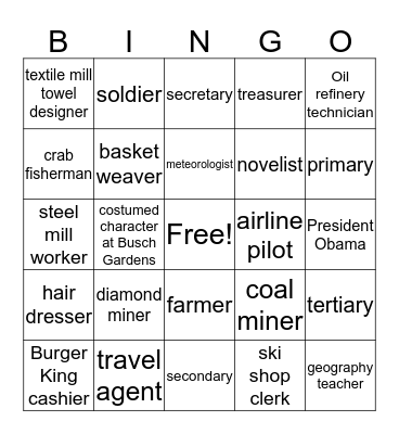 Geography Bingo Card