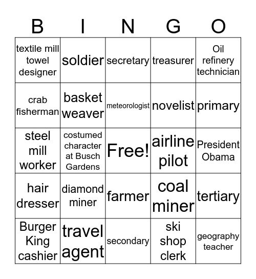 Geography Bingo Card