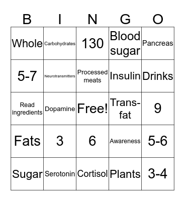 Nutrition Bingo Card