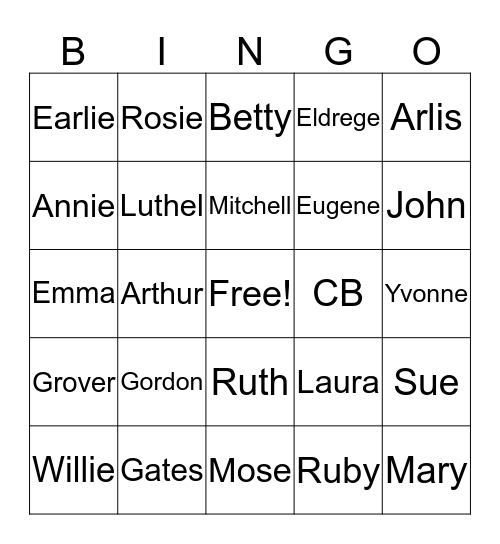 Gordon-Gates-Mitchell Bingo Card