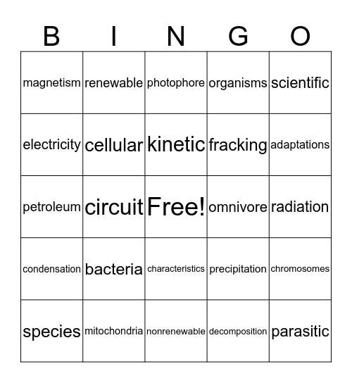 Multisyllable Science Words Bingo Card