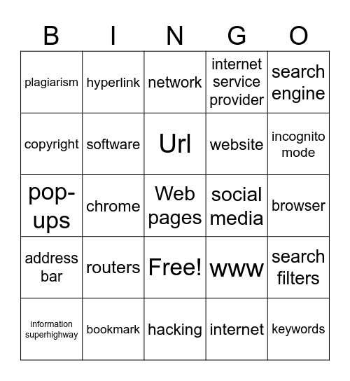 Tech Vocabulary Game Bingo Card