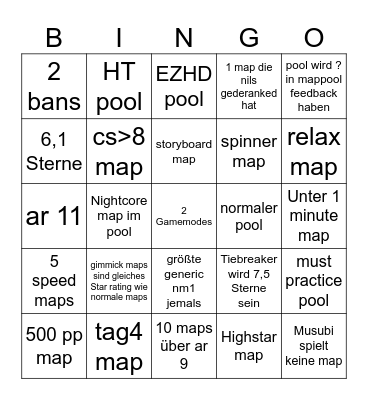 Aquis Cooking Cup Quarterfinals Prediction Bingo Card