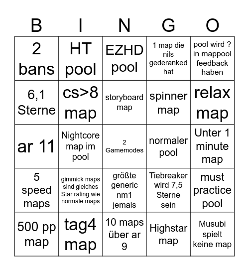 Aquis Cooking Cup Quarterfinals Prediction Bingo Card