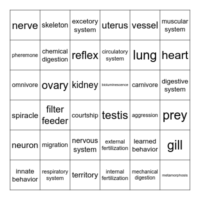 Animal Structures, Functions, Reproduction Bingo Card