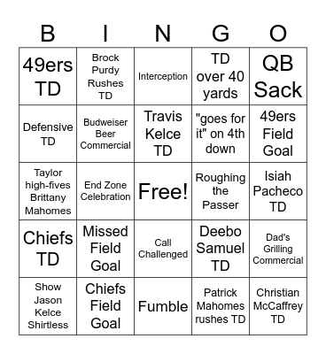 49ers vs Chiefs Superbowl LVIII Bingo Card