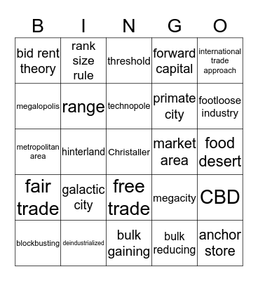 Urbanization Bingo Card