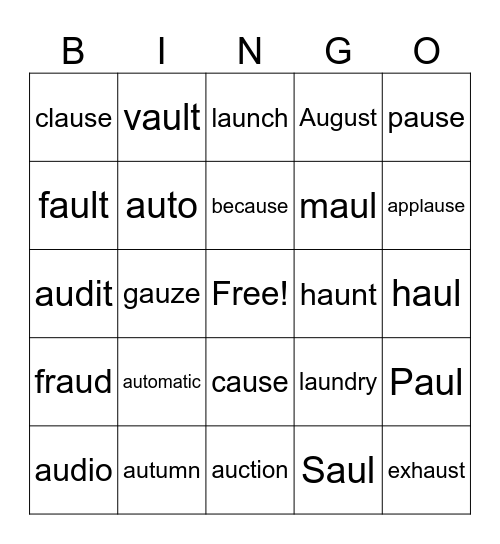 Au Bingo Card