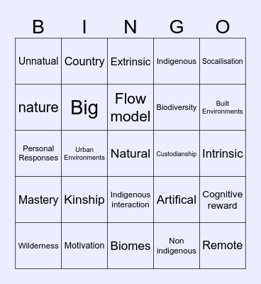 Connections with Outdoor Environments Bingo Card