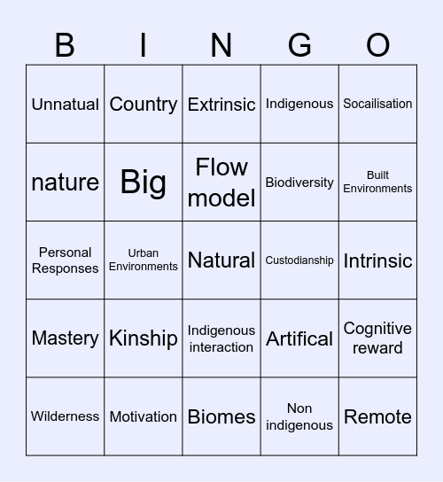 Connections with Outdoor Environments Bingo Card