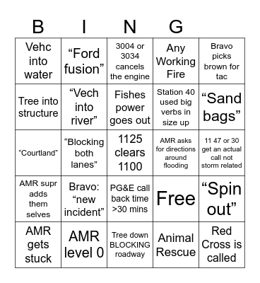Sky River vrs Bomb Cyclone Bingo Card