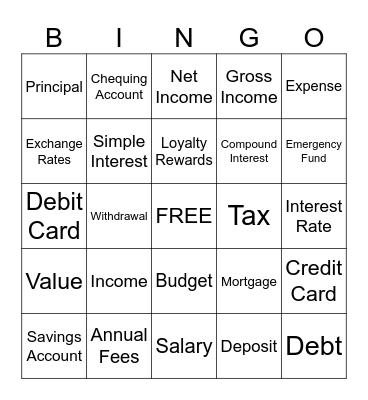 Financial Literacy Bingo Card