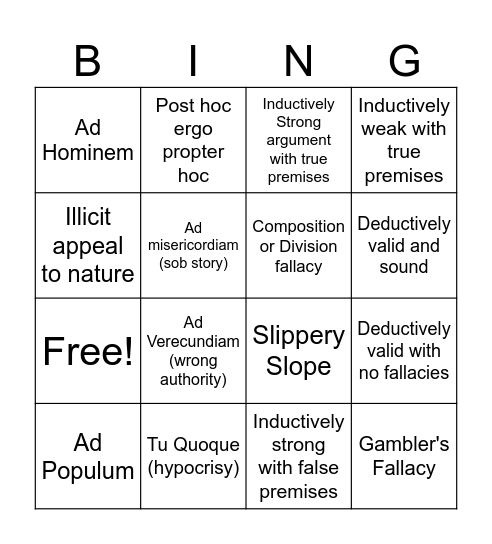 Philosophy Fundamentals Bingo Card