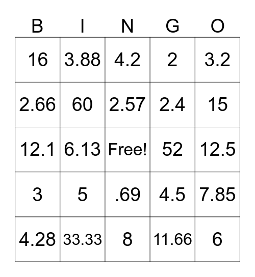 Proportions and Ratios Bingo Card
