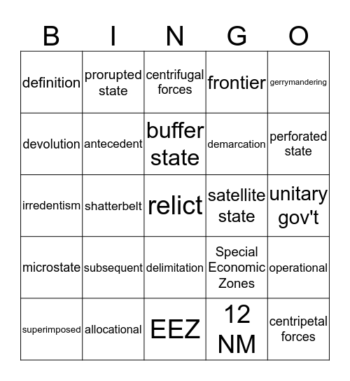 Boundaries and such Bingo Card