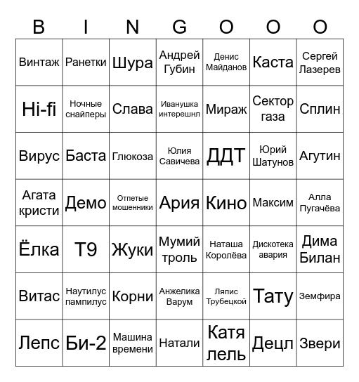 Музыкальное бинго 2 000ых Bingo Card