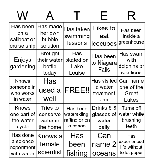 WATER ALL AROUND!  Bingo Card